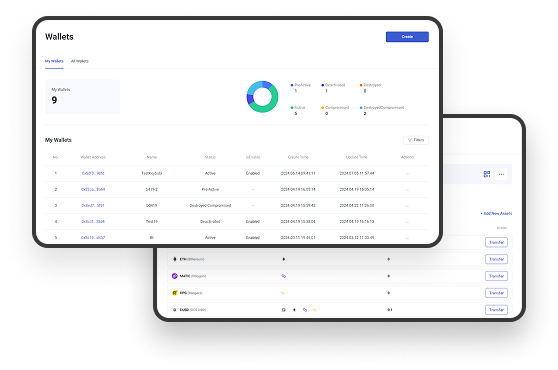Enterprise Wallets